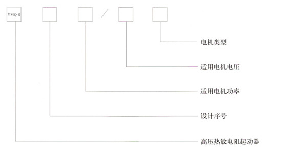 YMQ-S热敏电阻软起动装置厂家