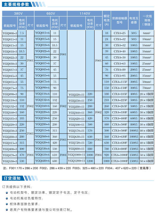 低压固态软起动柜产品介绍（补充介绍）