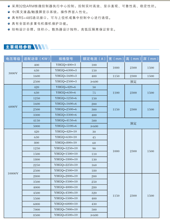 高压固态软启动柜产品介绍（补充介绍）