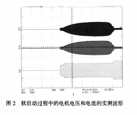 水阻柜改造为高压晶闸管软启动方案