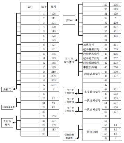 水阻柜电控原理图