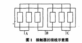 液体电阻启动器常见故障及处理