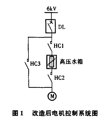 高压水阻软启动系统在风机上的应用