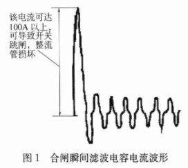 开关电源软启动电路设计