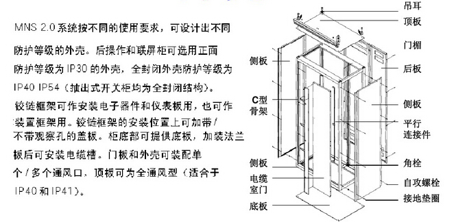 MNS型低压开关柜的结构特点