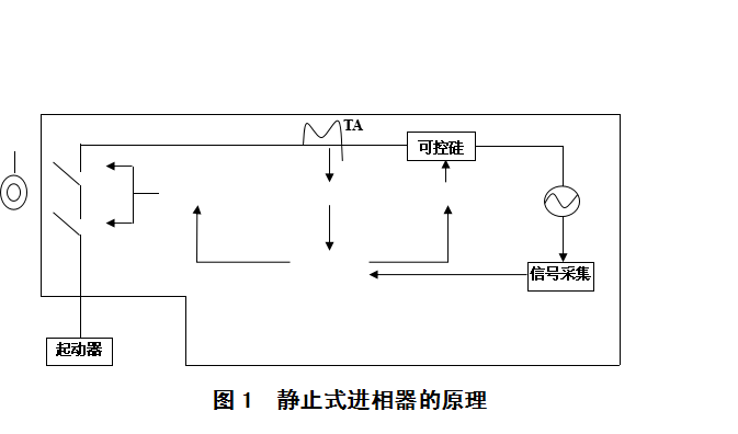 静止式进相器的原理