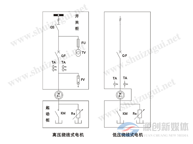 一次方案图