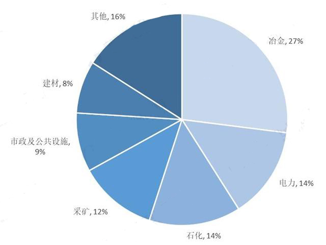 未标题-1