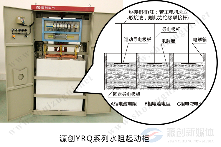 液态软启动柜,液体电阻启动柜,水阻柜,液阻柜厂家